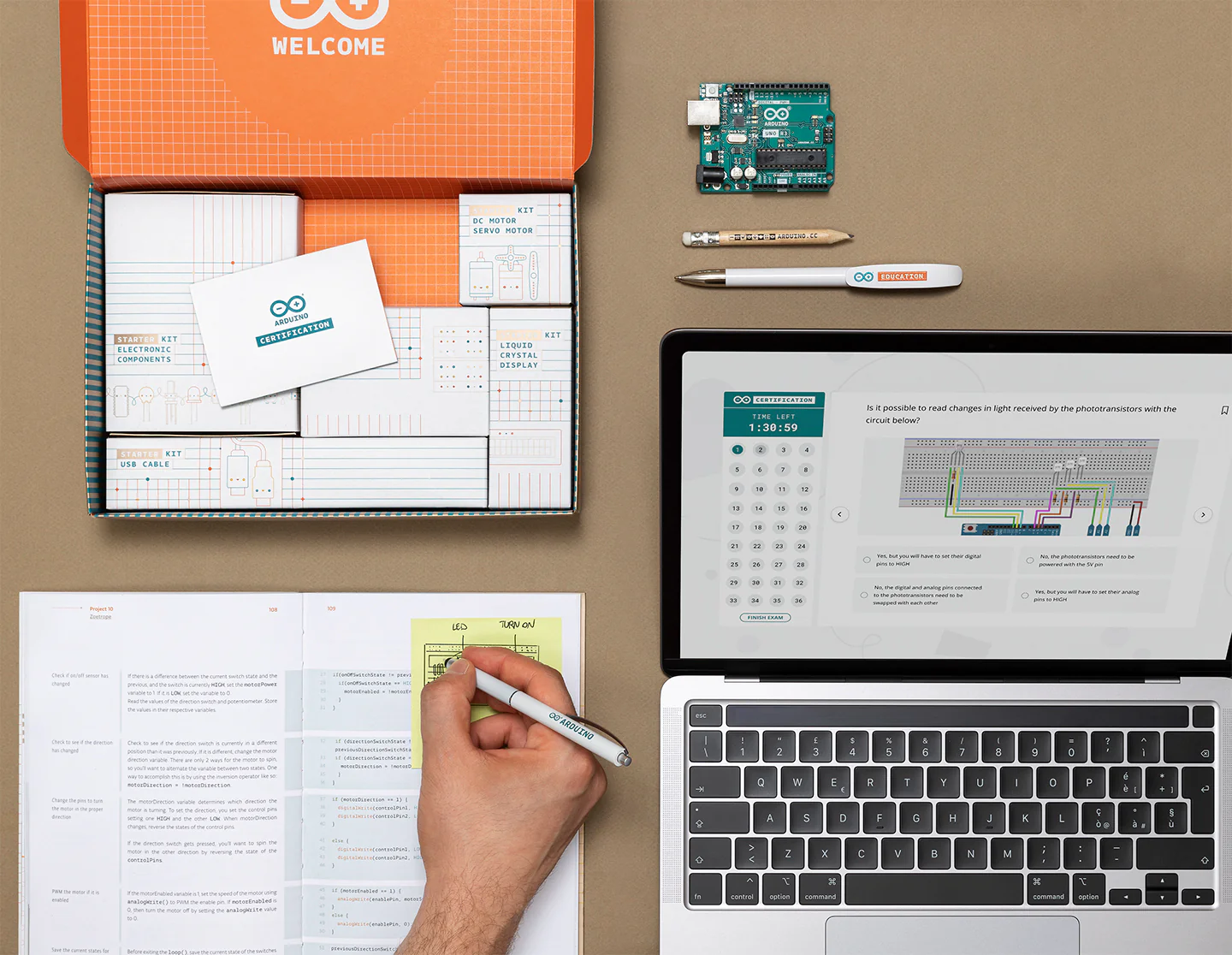 fundamentals-bundle_01.front_1440x1116